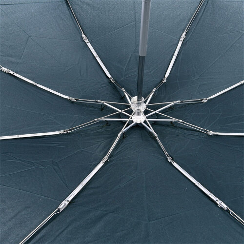 Зонт универсальный 5 сложений механика "Однотонный" 8 спиц 1